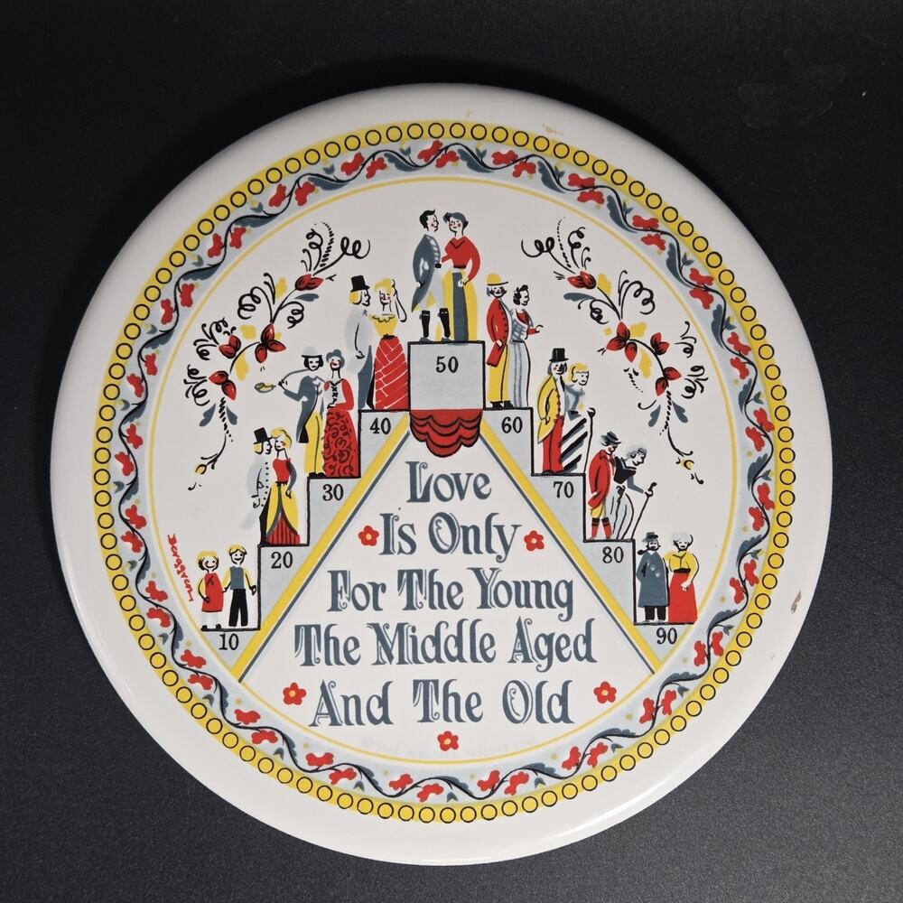Vintage 1968 Berggren Ceramic Love Is Only For The Young Old Trivet Wall Hanging